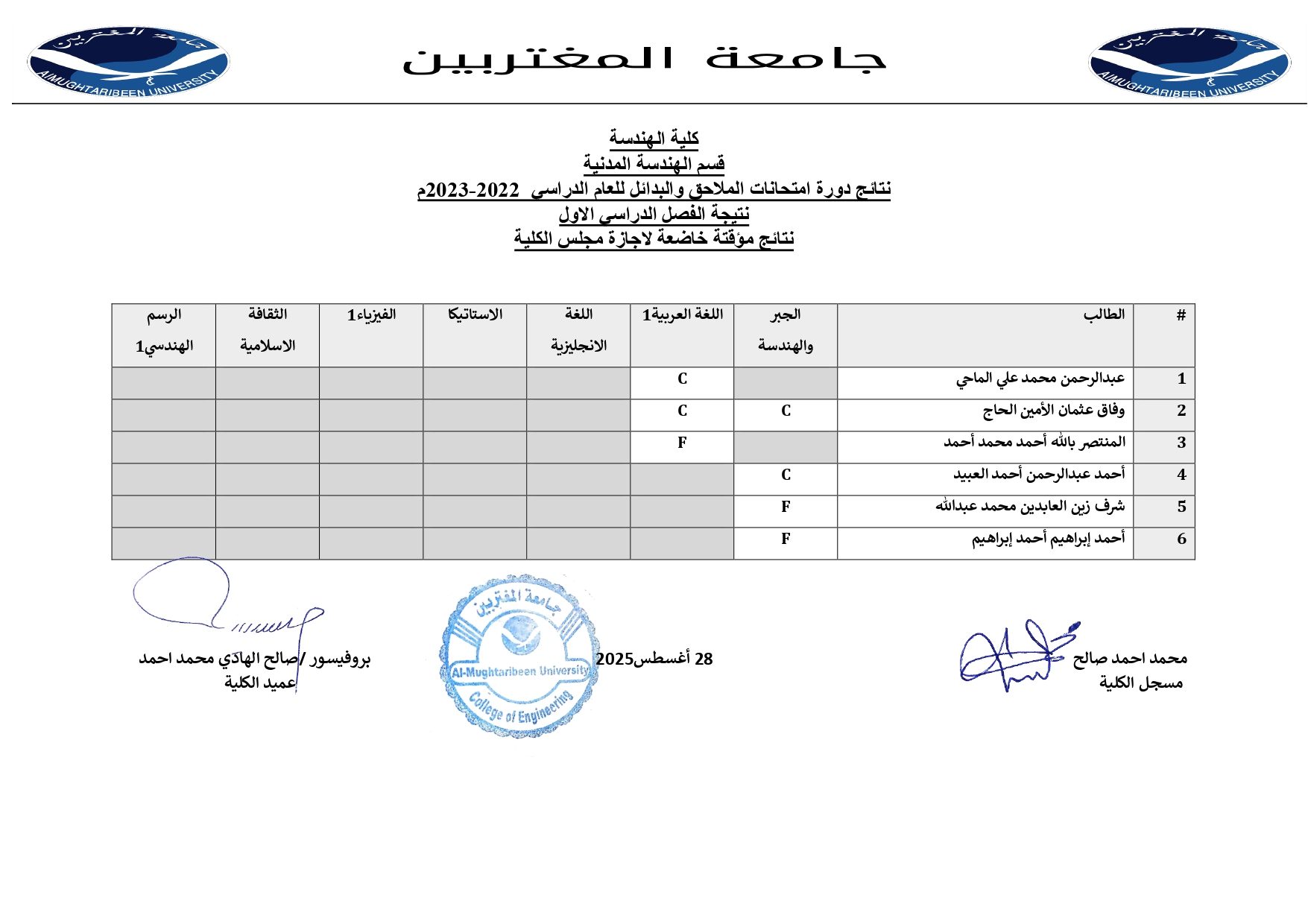 صورة النتيجة 3